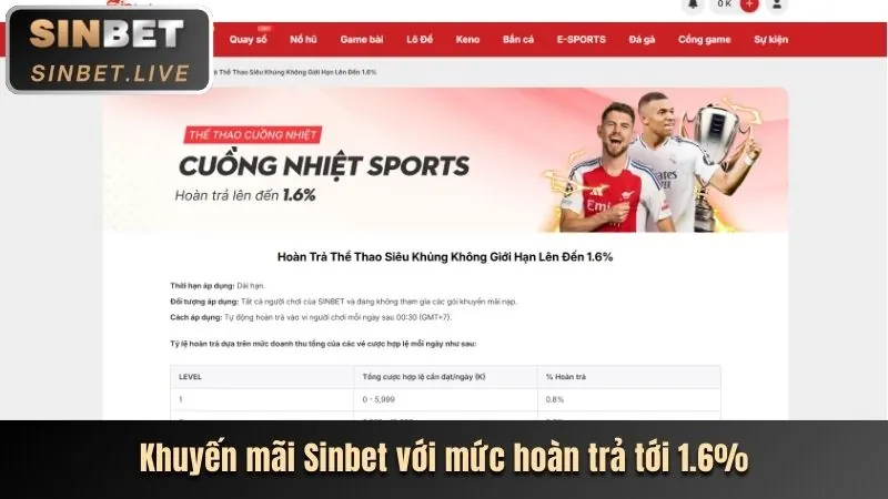 Ưu điểm của vn116